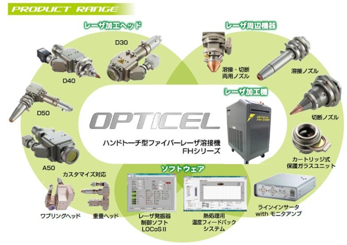 OPTICEL_new.jpg