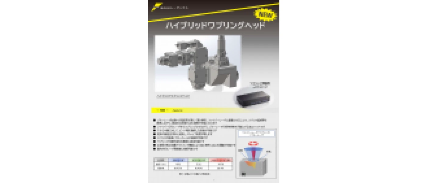 ハイブリッドワブリングヘッド