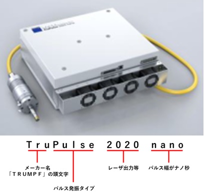 レーザックス本社工場（愛知県知立市）に導入決定‼ 　　TRUMPF社製　ナノ秒パルスファイバーレーザー『TruPulse2020nano』とは？何なの？？