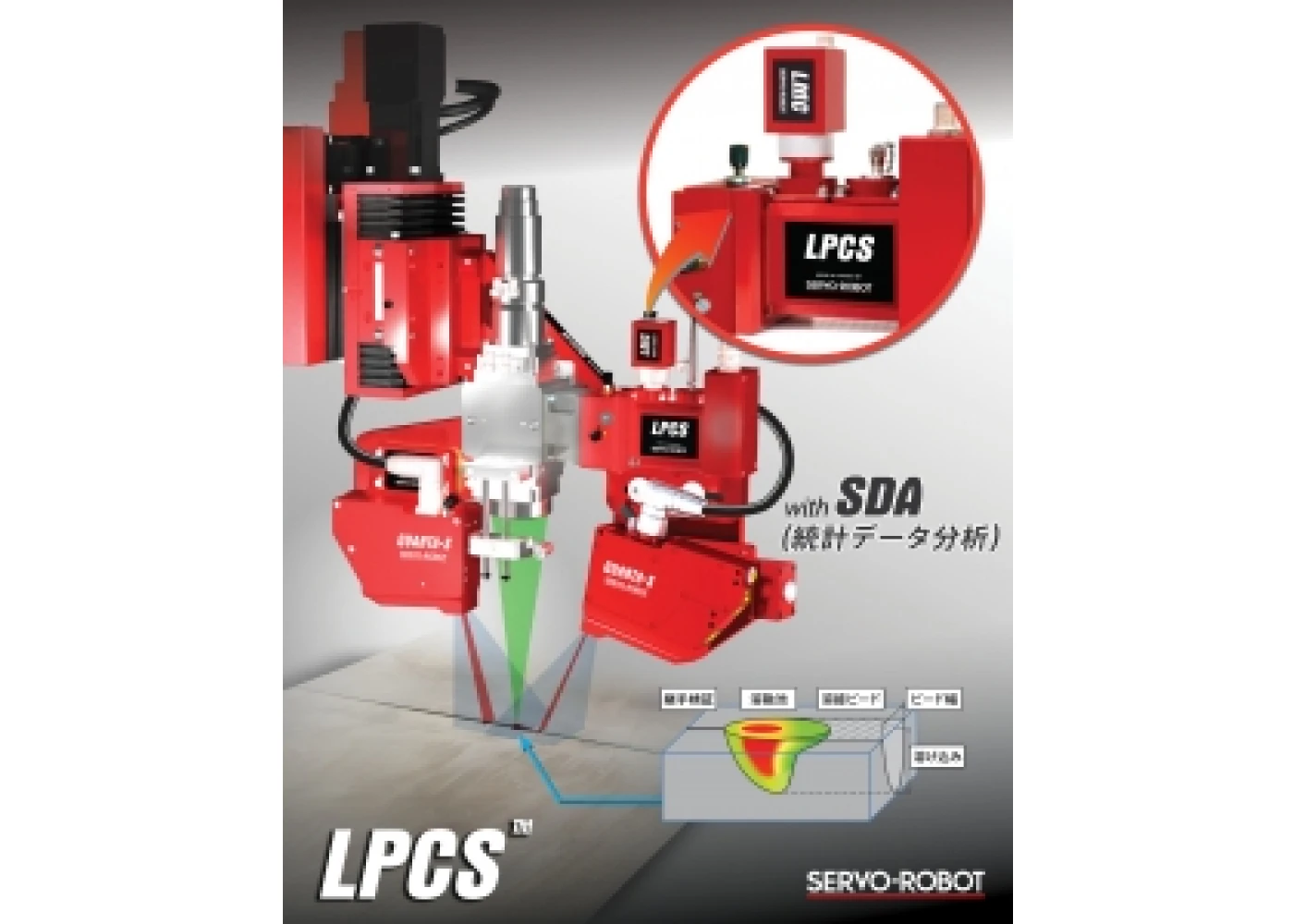 SERVO-ROBOT社製 LPCS™
