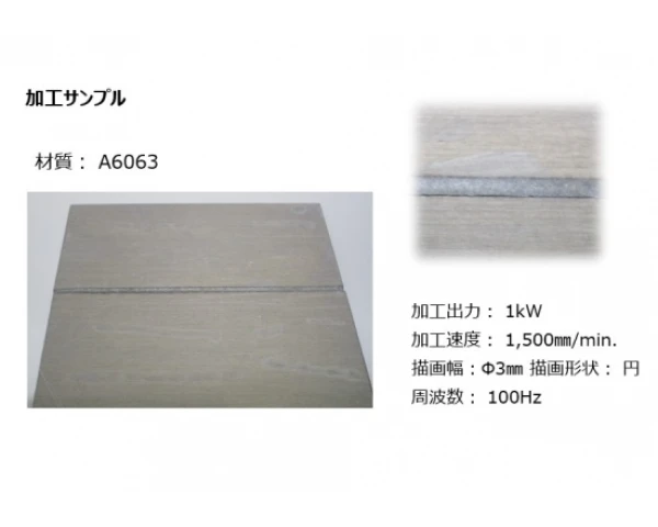 ワブリングヘッド