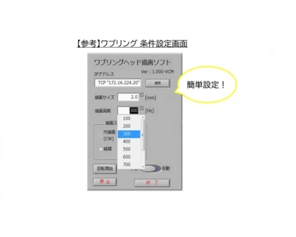 ワブリングヘッド
